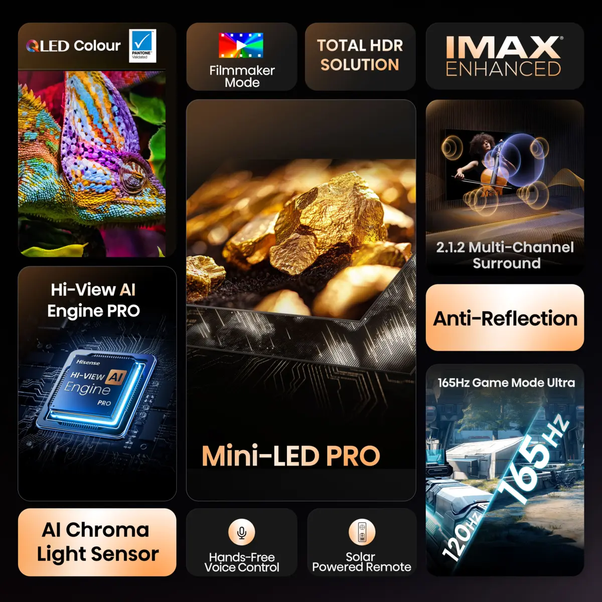 TV SET 100U7Q PRO HSN 2