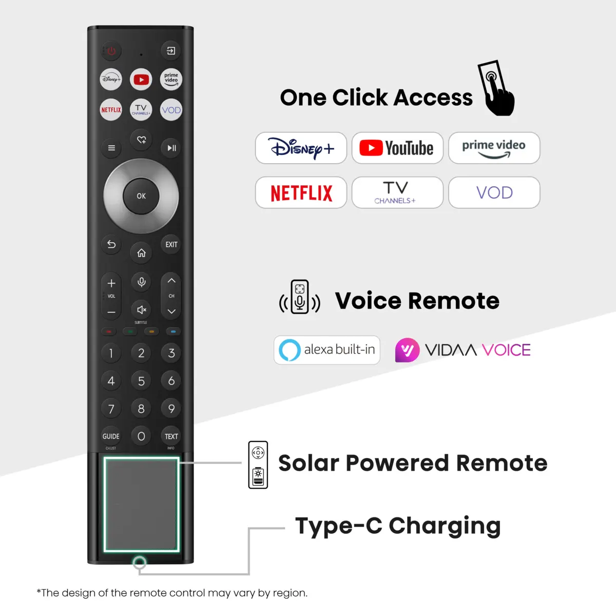 TV SET 100U7Q PRO HSN 9