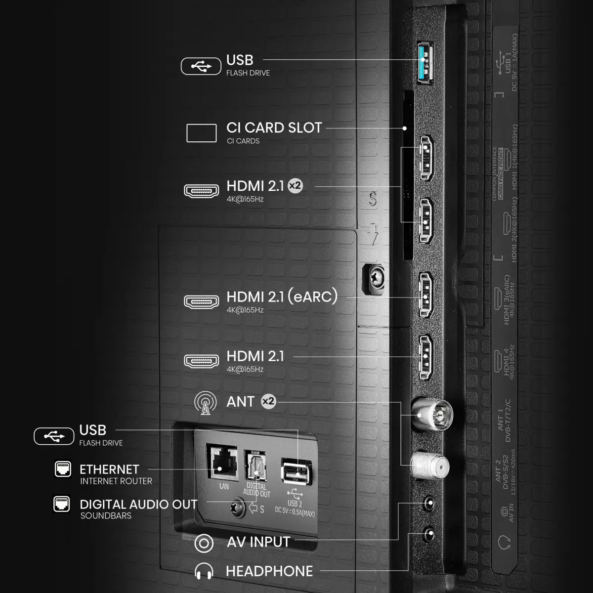 TV SET 100U7Q PRO HSN 8