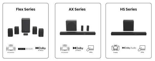E7Q PRO_Soundbar recommendation E7Q PRO_Soundbar recommendation