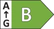 Energy class EU 2017 B