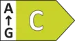Energy class EU 2017 C