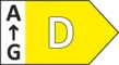 Energy class EU 2017 D