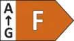 Energy class EU 2017 F
