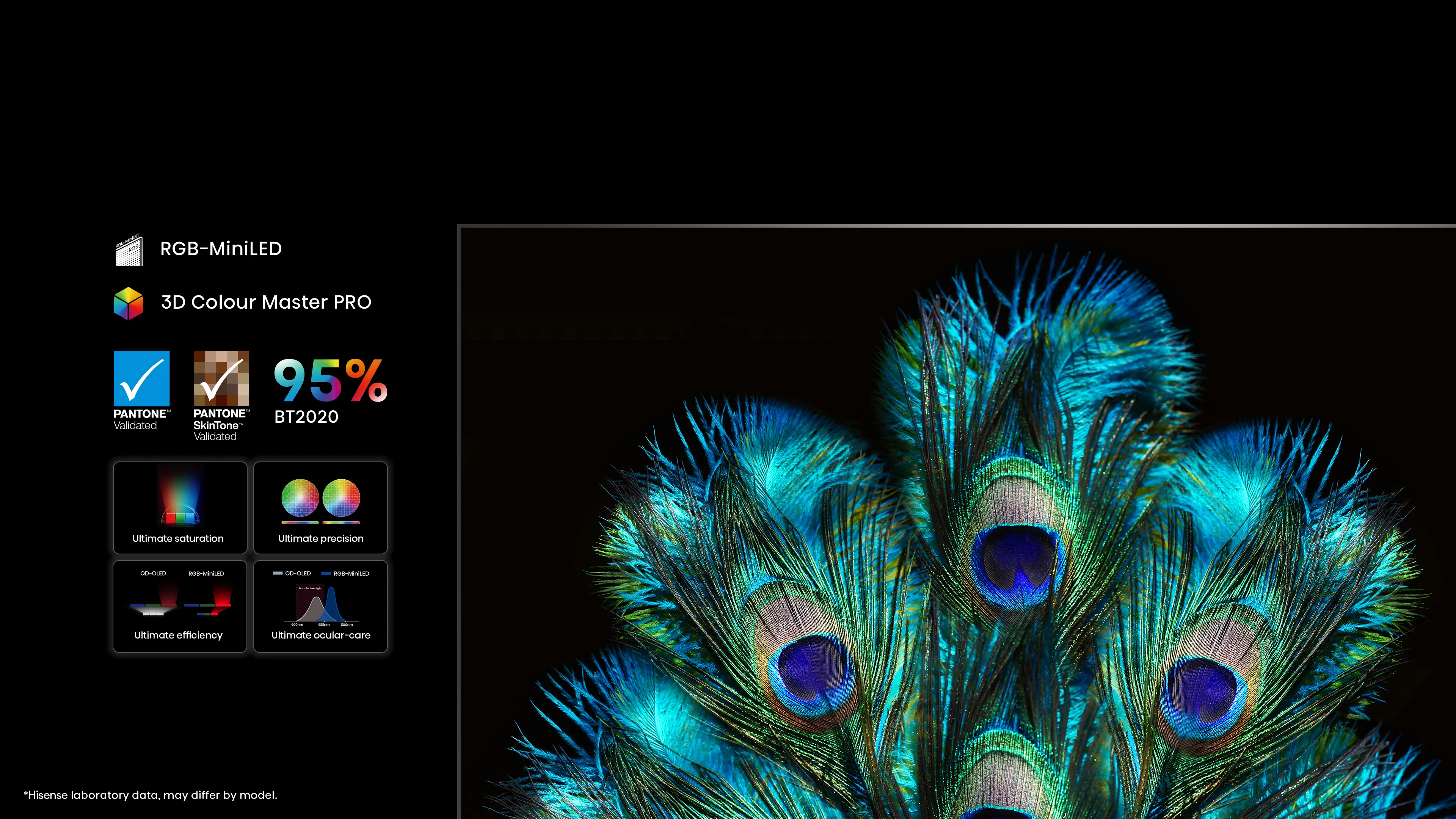 UXQ_Colour Master PRO