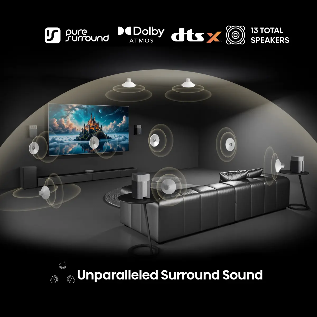 SOUNDBAR SYSTEM HT SATURN HSN 7